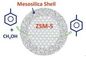Zeolite alto da estabilidade térmica ZSM-5 para o rachamento catalítico e o adsorvente