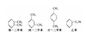 Extrudates químicos 0,70 do catalizador do Isomerization do xileno - densidade de maioria 0.73kg/L